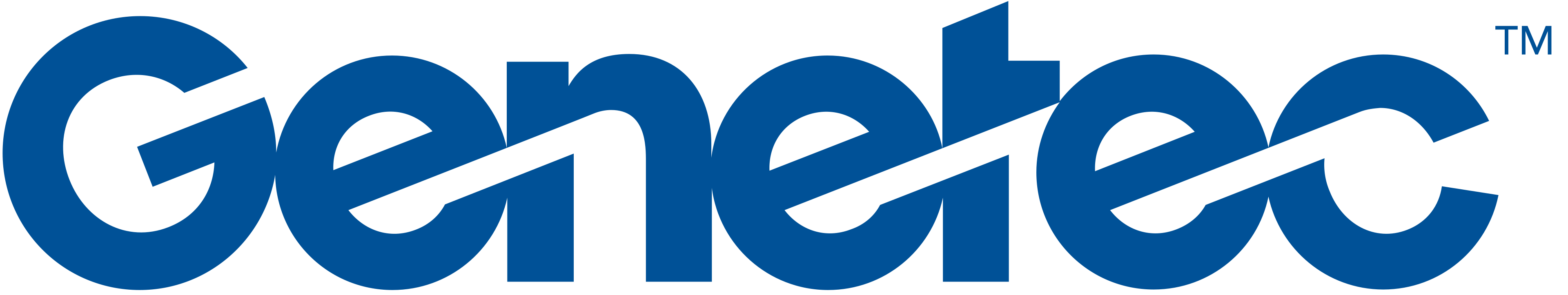Genetec logo